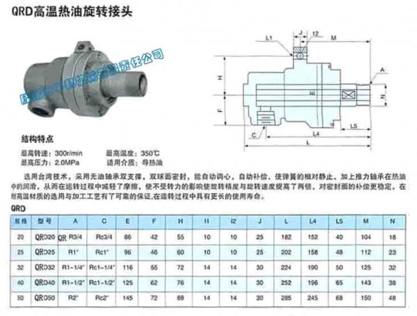 QRDߜ،(do)D(zhun)^