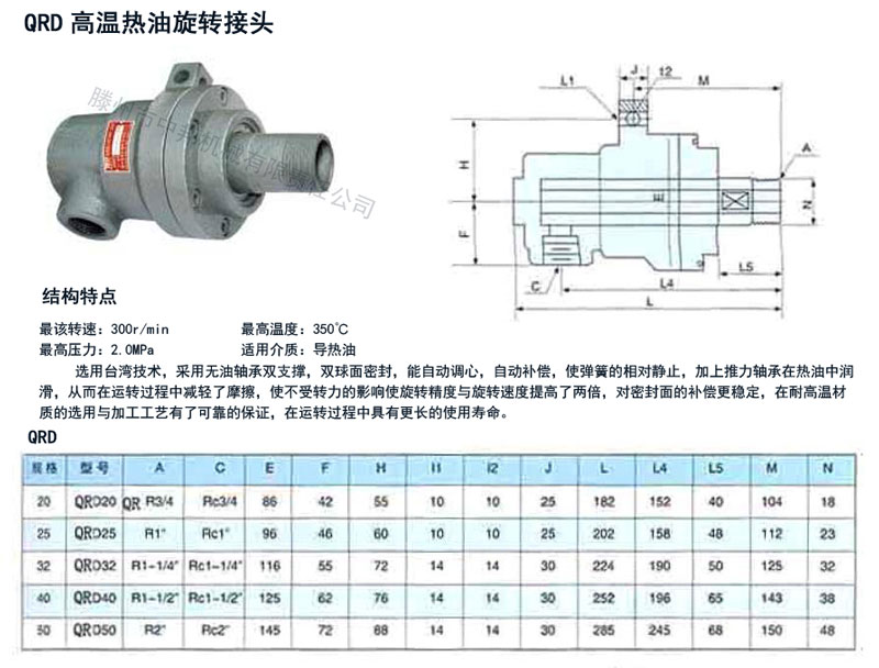 QRDߜ،(do)D(zhun)^